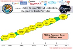 Snowden PRSIM news for housewifes