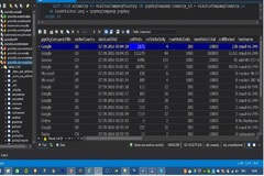 woZzALLy MySQL