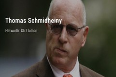 Thomas Schmidheiny