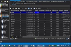 woZzaLLy MySQL